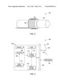 METHODS AND SYSTEMS FOR TRACKING AN INTERVENTIONAL DEVICE diagram and image