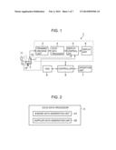 ULTRASOUND DIAGNOSTIC APPARATUS AND METHOD diagram and image