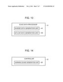 ULTRASOUND DIAGNOSTIC APPARATUS AND METHOD diagram and image