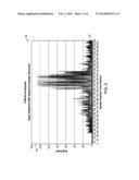 System for Classifying Palpable Soft Tissue Masses Using A-Mode Echographs diagram and image