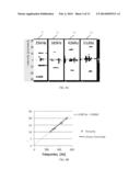 DIAGNOSING LUNG DISEASE USING TRANSTHORACIC PULMONARY DOPPLER  ULTRASOUND     DURING LUNG VIBRATION diagram and image