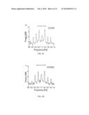 DIAGNOSING LUNG DISEASE USING TRANSTHORACIC PULMONARY DOPPLER  ULTRASOUND     DURING LUNG VIBRATION diagram and image