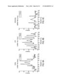 DIAGNOSING LUNG DISEASE USING TRANSTHORACIC PULMONARY DOPPLER  ULTRASOUND     DURING LUNG VIBRATION diagram and image