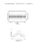 DIAGNOSING LUNG DISEASE USING TRANSTHORACIC PULMONARY DOPPLER  ULTRASOUND     DURING LUNG VIBRATION diagram and image