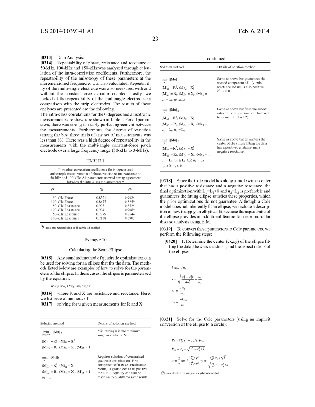 DEVICES AND METHODS FOR EVALUATING TISSUE - diagram, schematic, and image 78