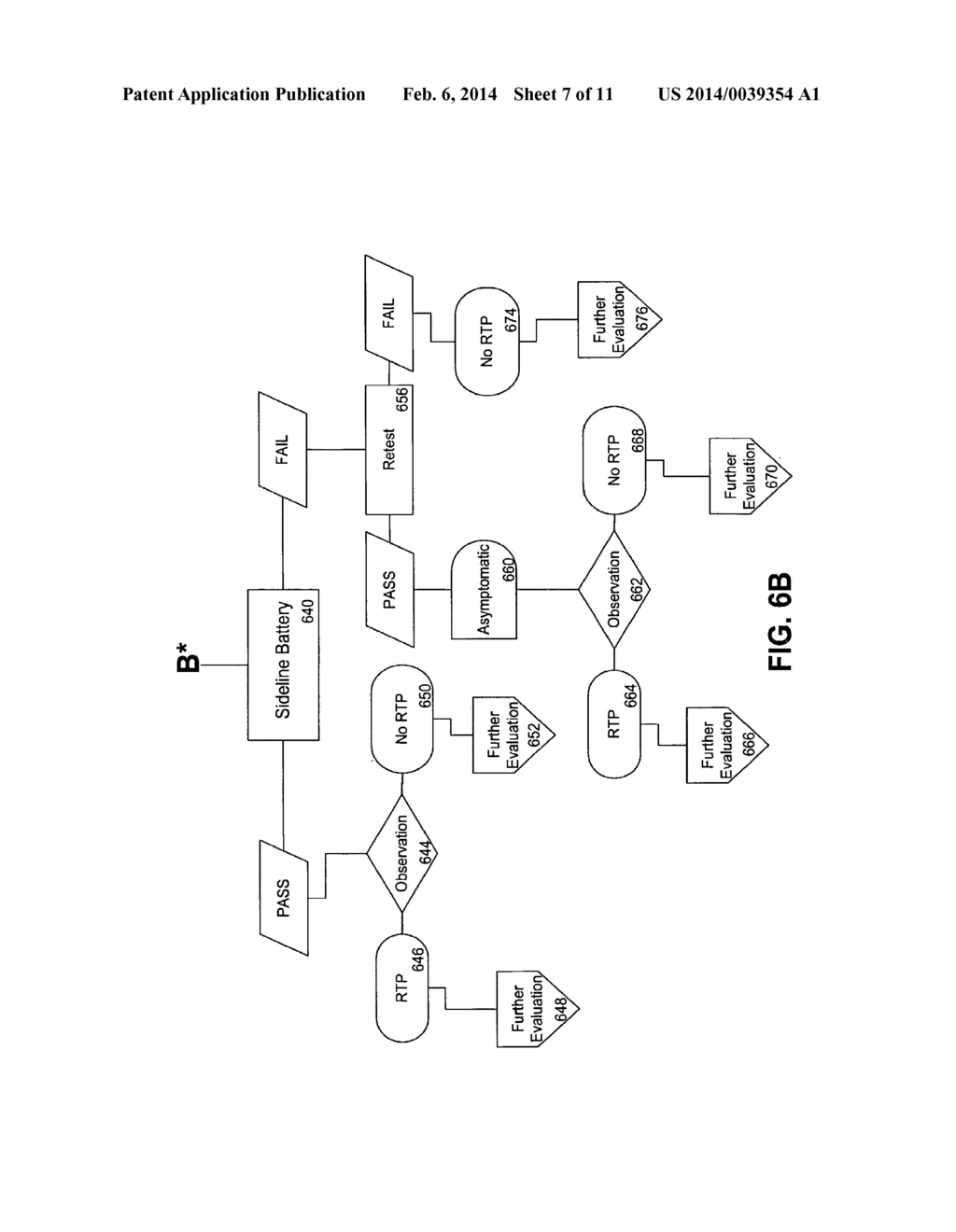 SYSTEM AND METHOD FOR EVALUATING AND PROVIDING TREATMENT TO SPORTS     PARTICIPANTS - diagram, schematic, and image 08