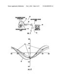 SYSTEM AND METHOD FOR MEASURING THE LINEAR AND ROTATIONAL ACCELERATION OF     A BODY PART diagram and image