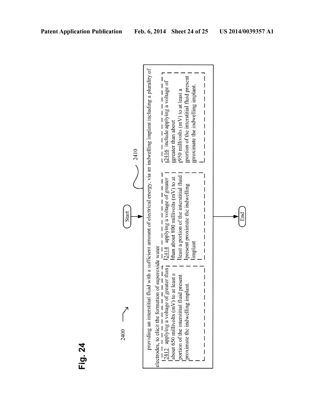 SYSTEM, DEVICES, AND METHODS INCLUDING STERILIZING EXCITATION DELIVERY     IMPLANTS WITH GENERAL CONTROLLERS AND ONBOARD POWER - diagram, schematic, and image 25