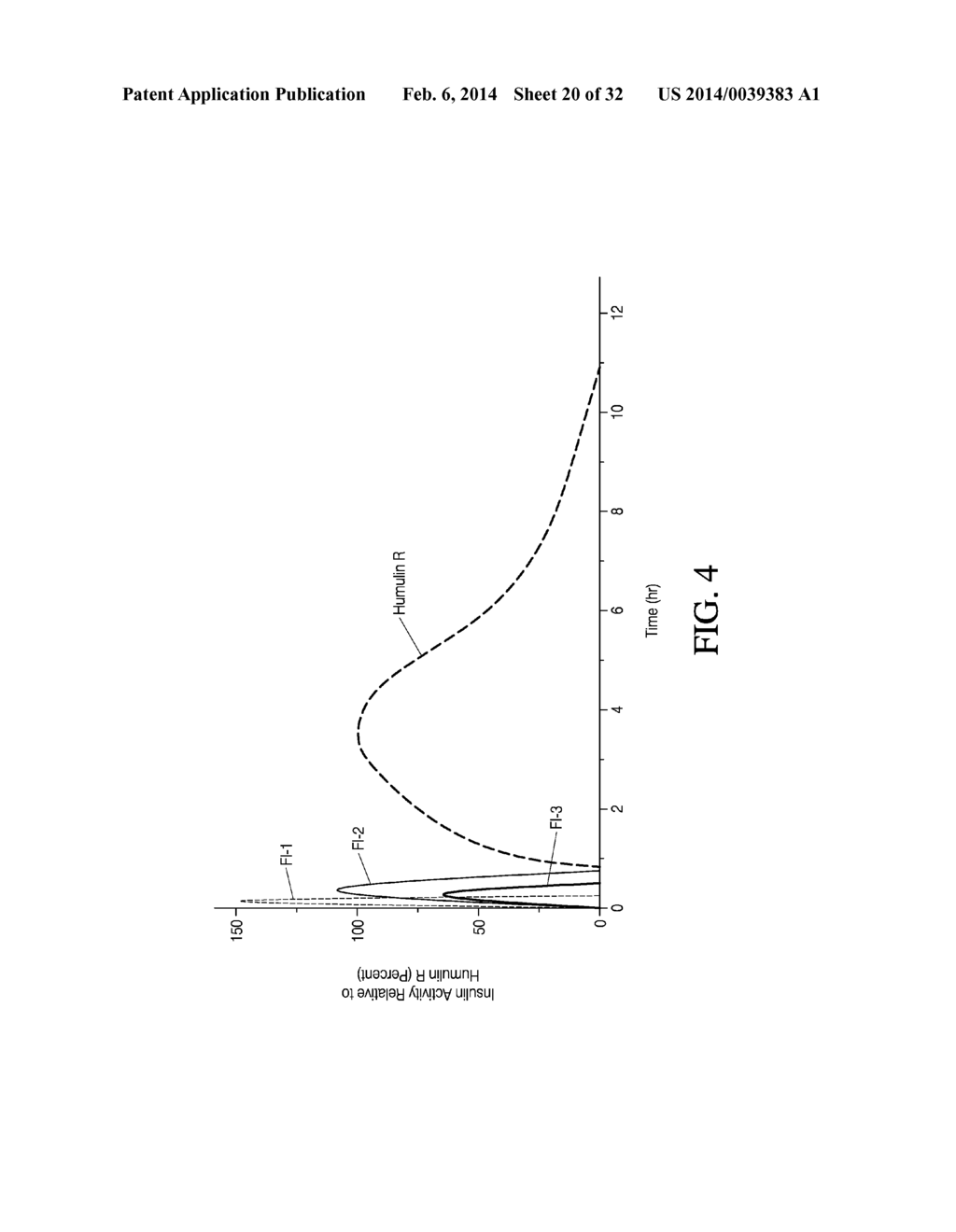 INTEGRATED INSULIN DELIVERY SYSTEM WITH CONTINUOUS GLUCOSE SENSOR - diagram, schematic, and image 21