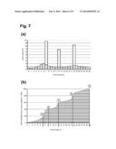 Infusion Pump and Method For Improved Filling of a Fluidic System diagram and image