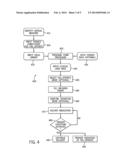 PATIENT CARE SYSTEM FOR CRITICAL MEDICATIONS diagram and image