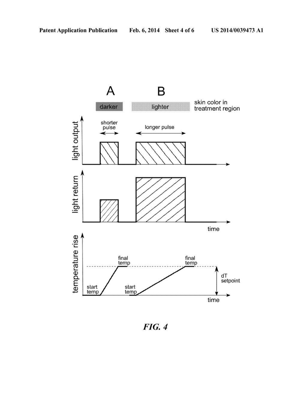 Dermatological Treatment Device With Real-Time Energy Control - diagram, schematic, and image 05