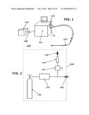 Therapeutic Cryoablation System diagram and image