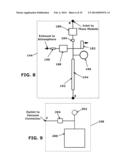 Therapeutic Cryoablation System diagram and image