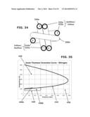 Therapeutic Cryoablation System diagram and image