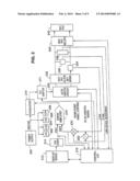 Radio-Frequency Generator for Powering an Ablation Device diagram and image