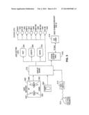 Radio-Frequency Generator for Powering an Ablation Device diagram and image