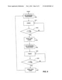 Radio-Frequency Generator for Powering an Ablation Device diagram and image