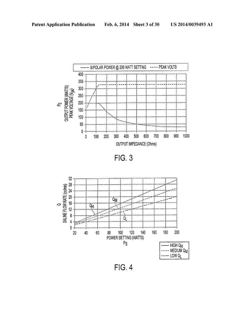 Electrosurgical Devices and Methods of Use Thereof - diagram, schematic, and image 04