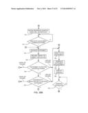 Navigation System for use with a Surgical Manipulator Operable in Manual     or Semi-Autonomous Modes diagram and image