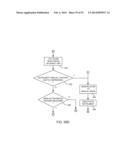 Navigation System for use with a Surgical Manipulator Operable in Manual     or Semi-Autonomous Modes diagram and image