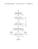 Navigation System for use with a Surgical Manipulator Operable in Manual     or Semi-Autonomous Modes diagram and image