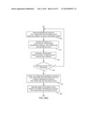 Navigation System for use with a Surgical Manipulator Operable in Manual     or Semi-Autonomous Modes diagram and image