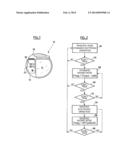 DETECTION OF STRONG STATIC MAGNETIC FIELDS AND MRI EXAMINATION SAFEKEEPING     FOR AN IMPLANTABLE CARDIAC PROSTHESIS diagram and image