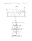 ACTIVE IMPLANTABLE MEDICAL DEVICE HAVING ANTITACHYCARDIA ATRIAL AND     ANTIBRADYCARDIA VENTRICULAR PACING diagram and image