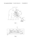 CARDIAC STIMULATION SYSTEM diagram and image