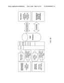 Electronic Analysis of Athletic Performance diagram and image