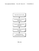 Electronic Analysis of Athletic Performance diagram and image