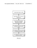 Electronic Analysis of Athletic Performance diagram and image