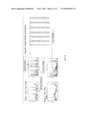 Electronic Analysis of Athletic Performance diagram and image