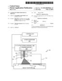 AUGMENTED THREE-DIMENSIONAL PRINTING diagram and image