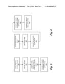 AUGMENTED THREE-DIMENSIONAL PRINTING diagram and image