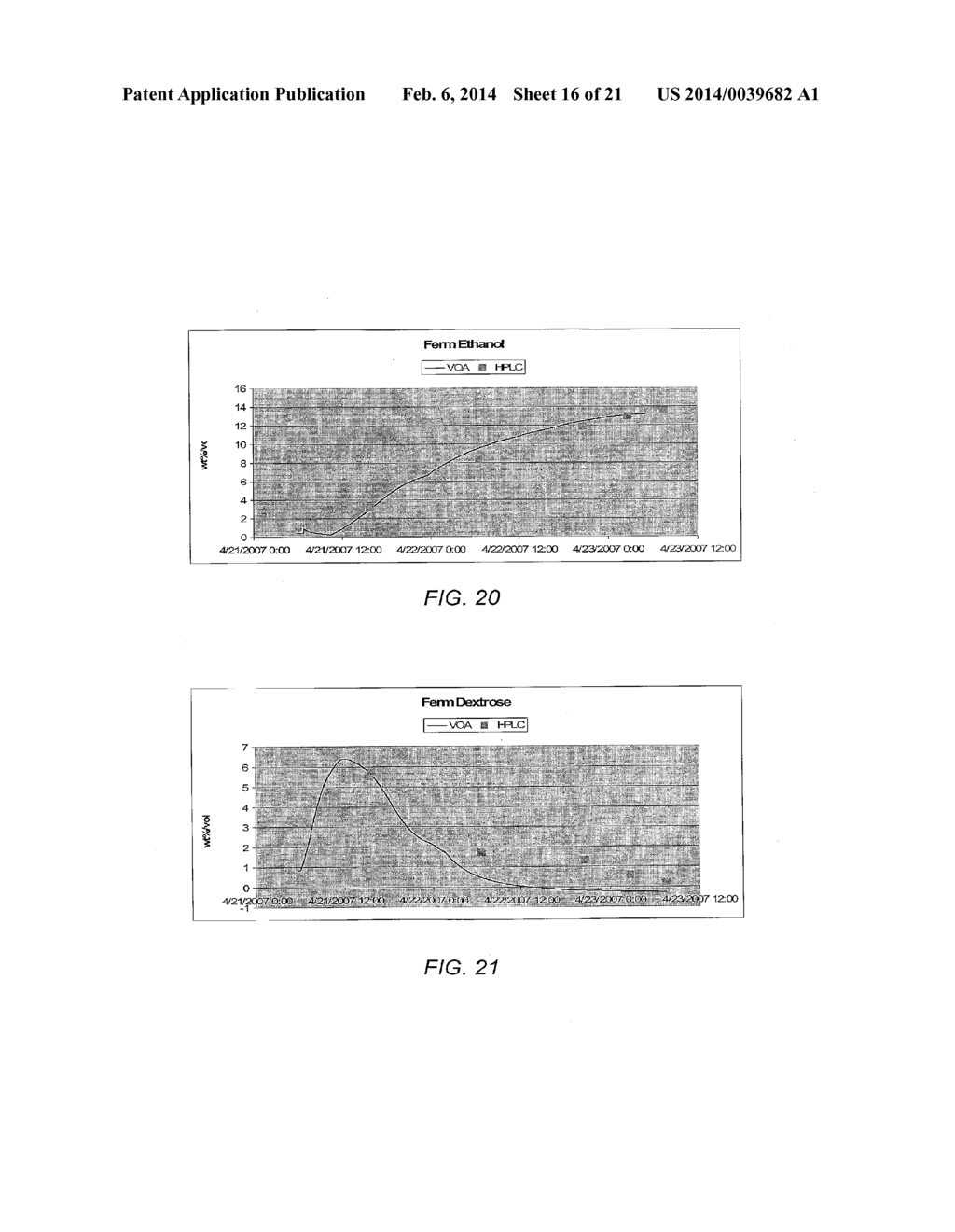 NONLINEAR MODEL PREDICTIVE CONTROL OF A BIOFUEL FERMENTATION PROCESS - diagram, schematic, and image 17