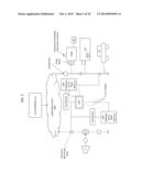 SYSTEM, METHOD, AND APPARATUS FOR ELECTRIC POWER GRID AND NETWORK     MANAGEMENT OF GRID ELEMENTS diagram and image