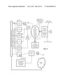 SYSTEM, METHOD, AND APPARATUS FOR ELECTRIC POWER GRID AND NETWORK     MANAGEMENT OF GRID ELEMENTS diagram and image