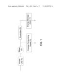 FACILITATING REVENUE GENERATION FROM WHOLESALE ELECTRICITY MARKETS diagram and image