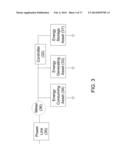 FACILITATING REVENUE GENERATION FROM WHOLESALE ELECTRICITY MARKETS diagram and image