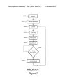 MOTOR VEHICLE AND METHOD OF CONTROLLING A MOTOR VEHICLE diagram and image