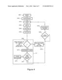 MOTOR VEHICLE AND METHOD OF CONTROLLING A MOTOR VEHICLE diagram and image