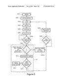 MOTOR VEHICLE AND METHOD OF CONTROLLING A MOTOR VEHICLE diagram and image