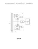 MOBILE PLATFORM FOR CONVEYING AN NSS DEVICE diagram and image