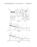 METHOD AND DEVICE FOR AIDING THE MANAGEMENT OF THE FLIGHT OF AN AIRCRAFT diagram and image