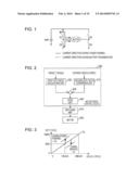 MOTOR DRIVING CONTROL APPARATUS diagram and image