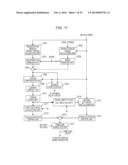 MOTOR DRIVING CONTROL APPARATUS diagram and image