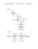 MOTOR DRIVING CONTROL APPARATUS diagram and image