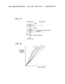 MOTOR DRIVING CONTROL APPARATUS diagram and image